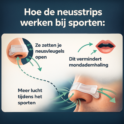 Neusstrips Doorzichtig- Maandvoorraad