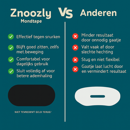 Mondtape – Maandvoorraad!